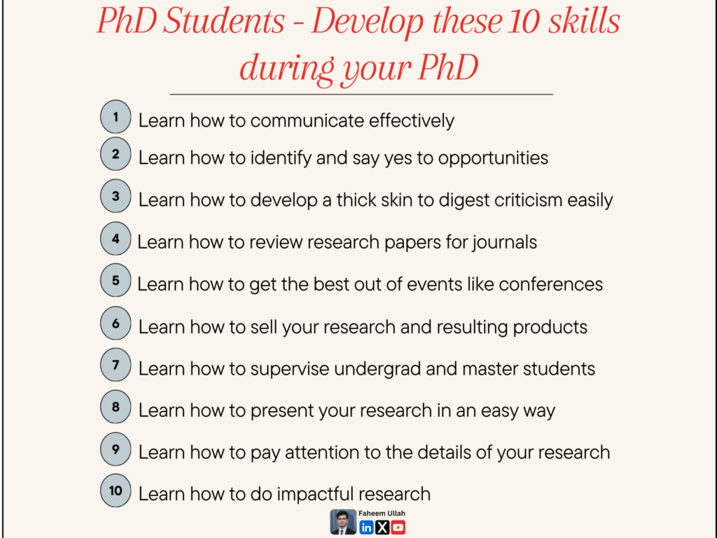 Top Skills for PhD Students