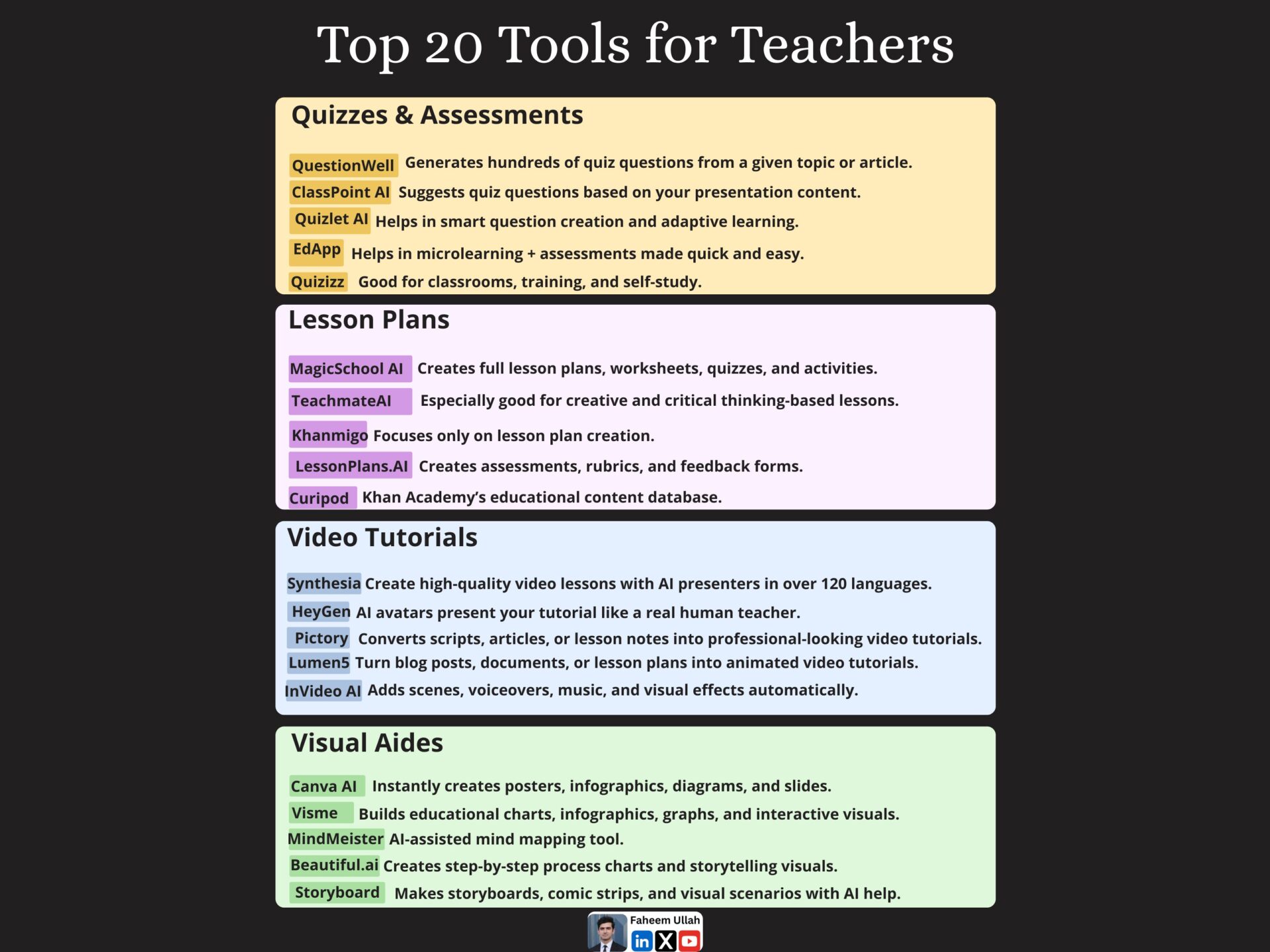 tools for teachers