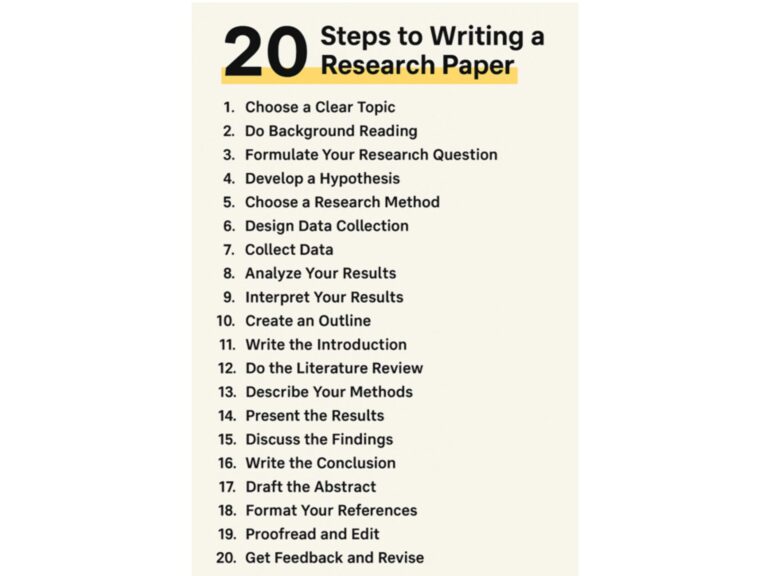 How to Write a Research Paper