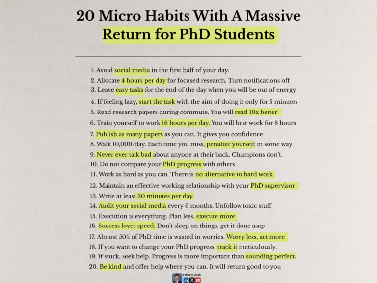 20 Micro Habits With A Massive Return for PhD Students