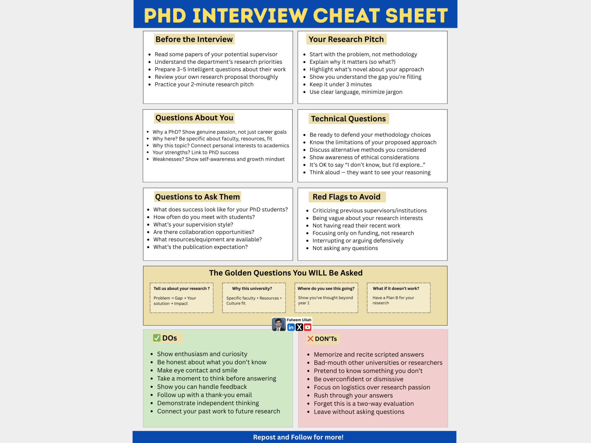 PhD Interview Cheat Sheet