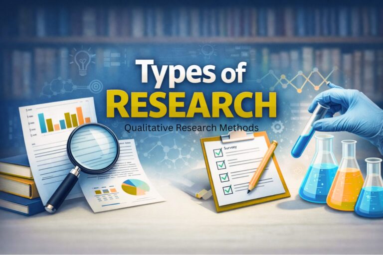 Types of Research